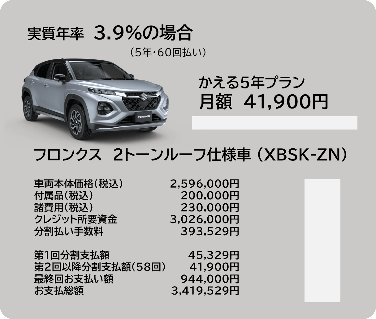 実質年率3.9％の場合、かえる5年プランで月額41,900円